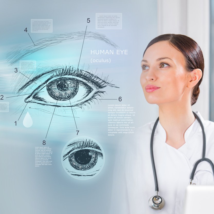 בדיקת עיניים